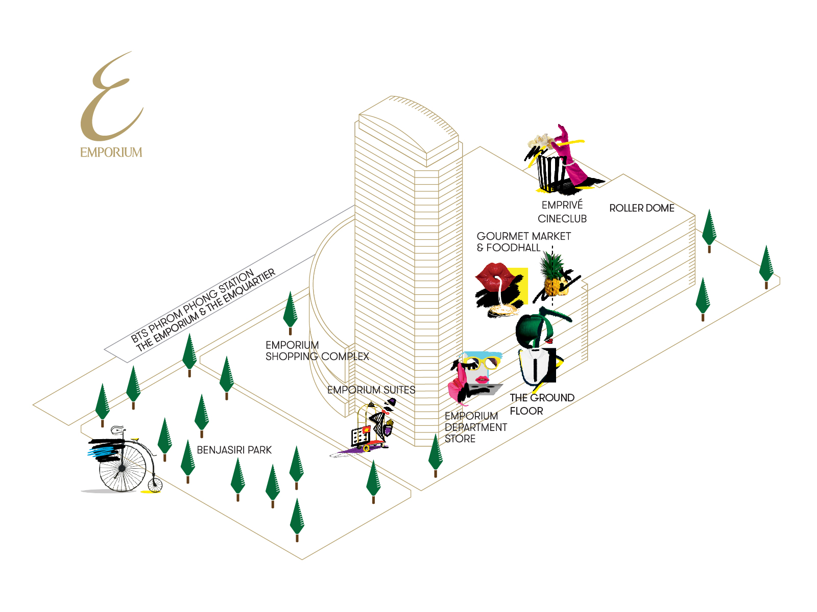 Mapstr - Shopping Louis Vuitton Bangkok Emporium Klongtoey - Mall