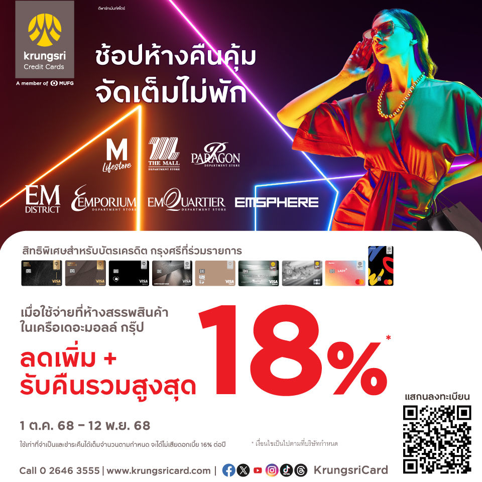 บัตรเครดิตกรุงศรี แลกรับส่วนลดเพิ่มสูงสุด 14% และรับเครดิตเงินคืนสูงสุด 4%