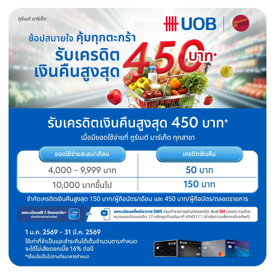 บัตรเครดิต UOB รับเครดิตเงินคืนรวมสูงสุด 450 บาท