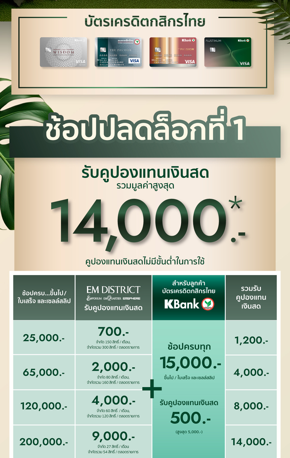 SUMMER UNLOCKED 2026