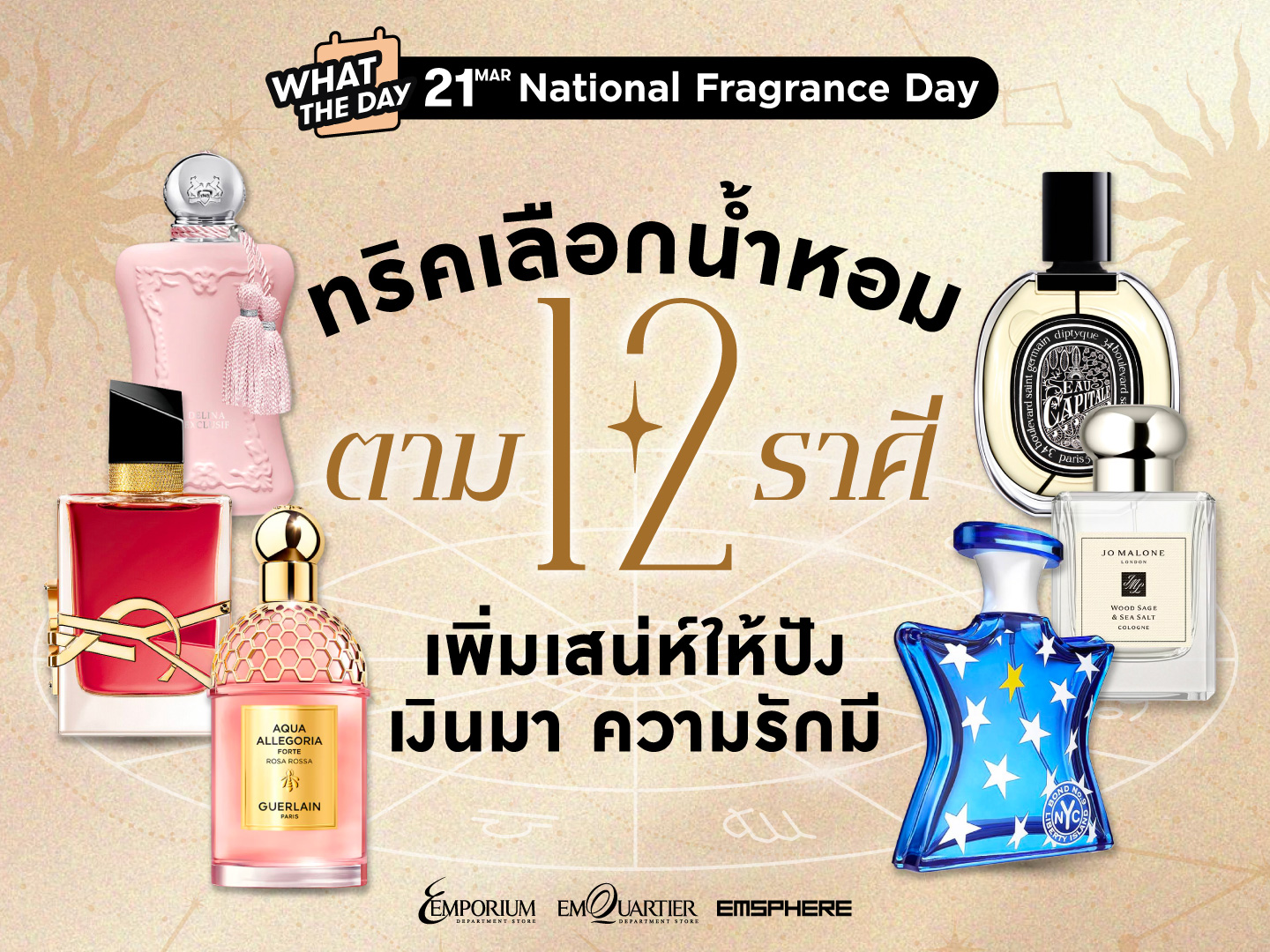 National Fragrance Day 2026