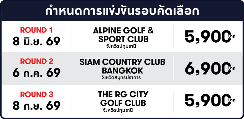 SPORTSMALL GOLF TOURNAMENT 2026