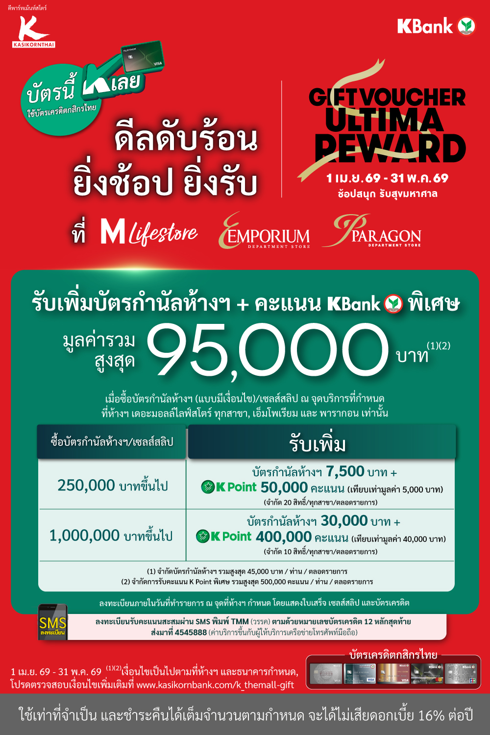 KBank Gift Voucher Ultima Rewar 2026