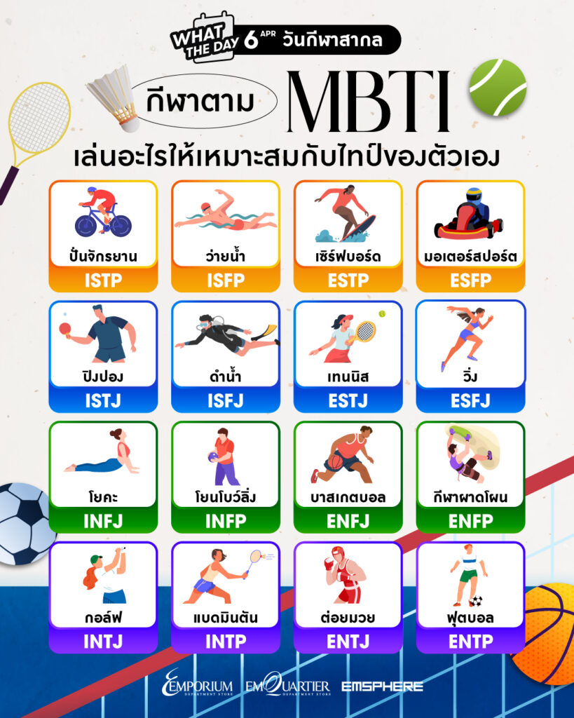 TMG_กีฬาอะไรที่เหมาะกับไทป์ MBTI ของตัวเอง 2026