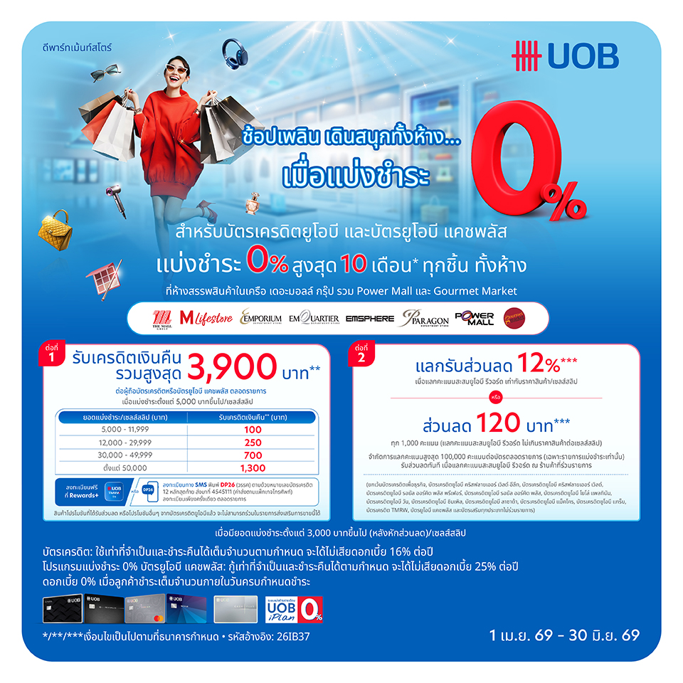 UOB รับเครดิตเงินคืนรวมสูงสุด 3,900 บาท และแลกรับส่วนลด 12% 2026