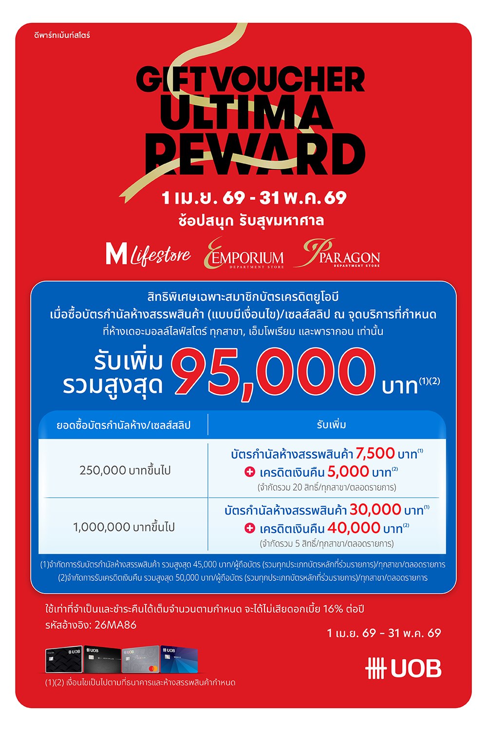 UOB WEALTH Gift Voucher Ultima Reward 2026