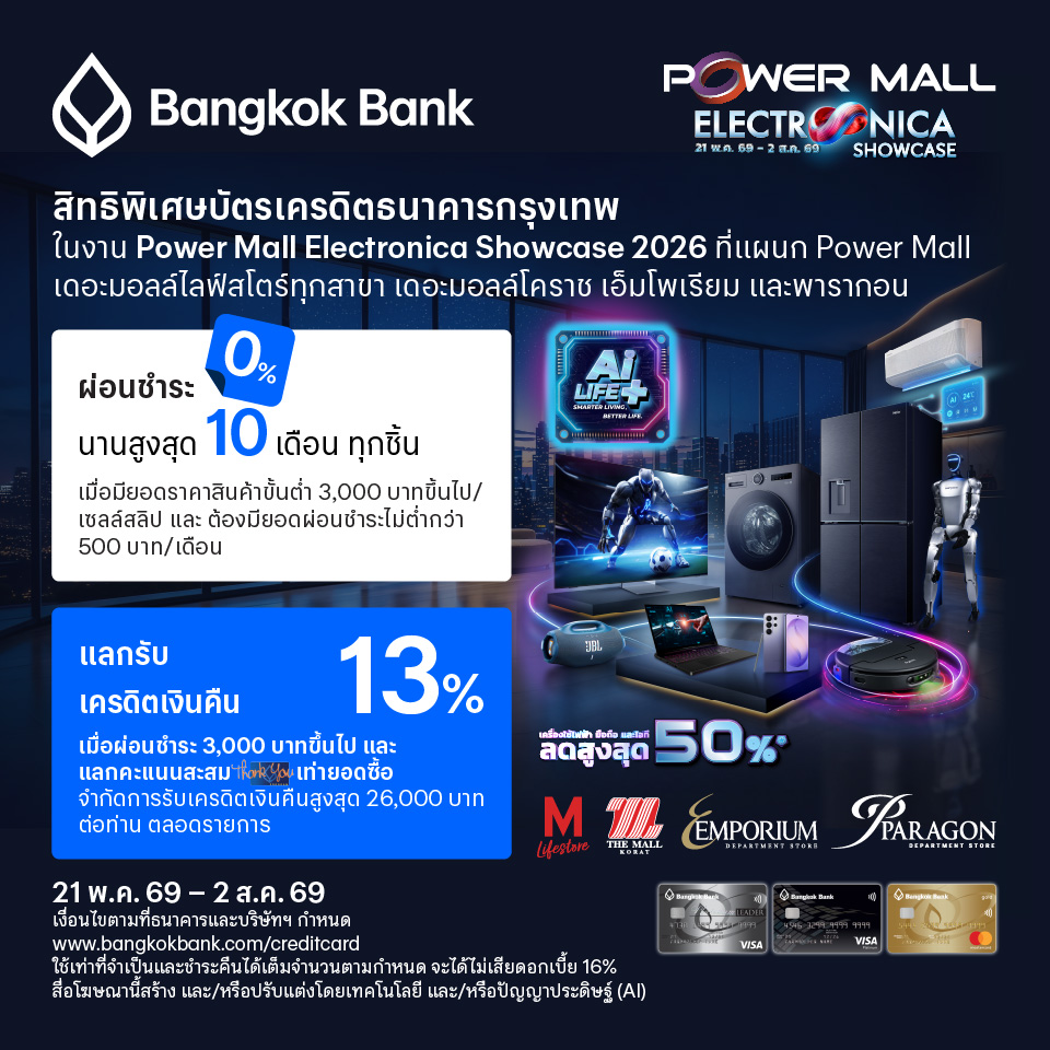 BBL Power Mall Electronica Showcase 2026