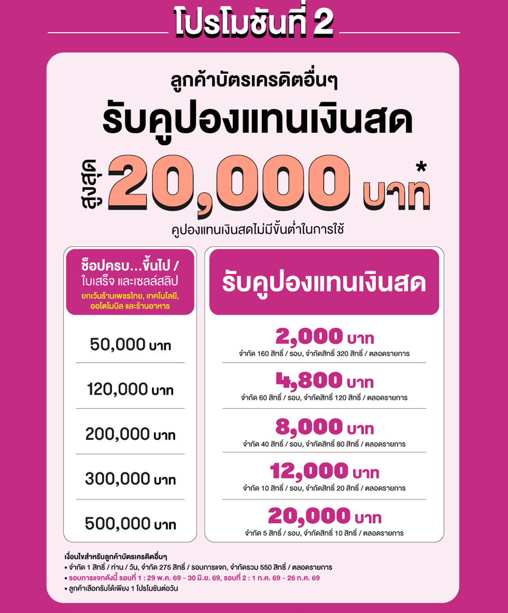 EM DISTRICT BANGKOK SHOPPING FESTIVAL 2026 - SHOPPING