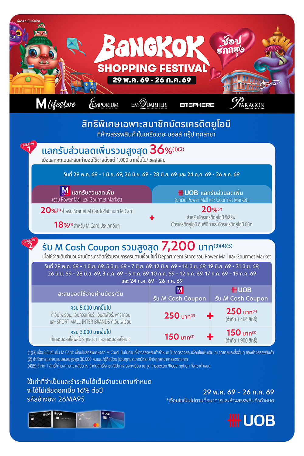 UOB Bangkok Shopping Festival 2026