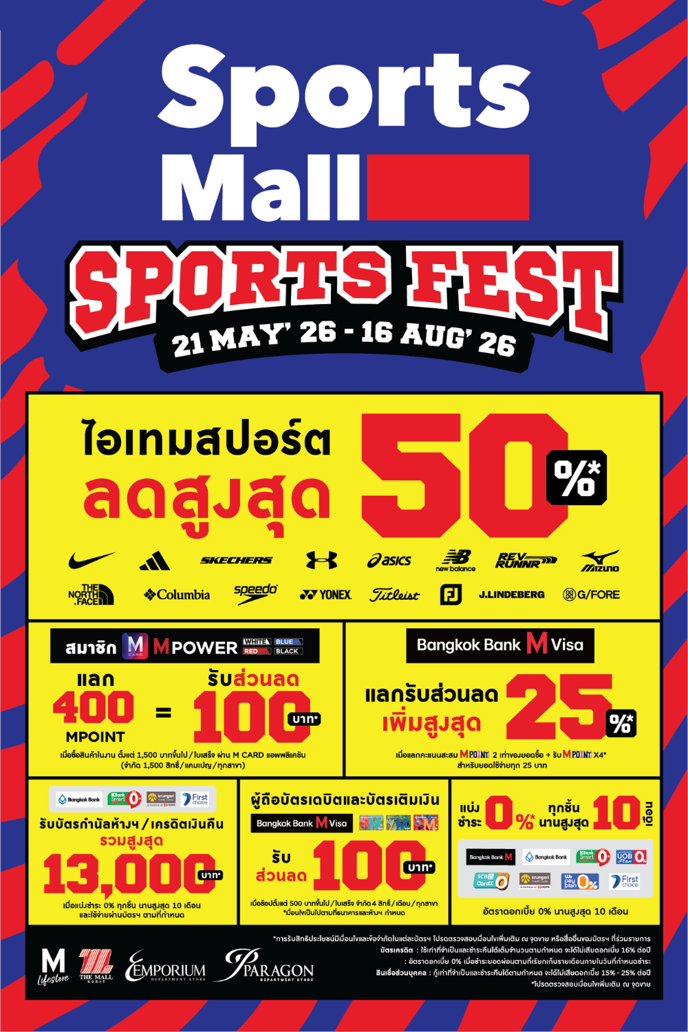 SportsMall Sports Fest 2026