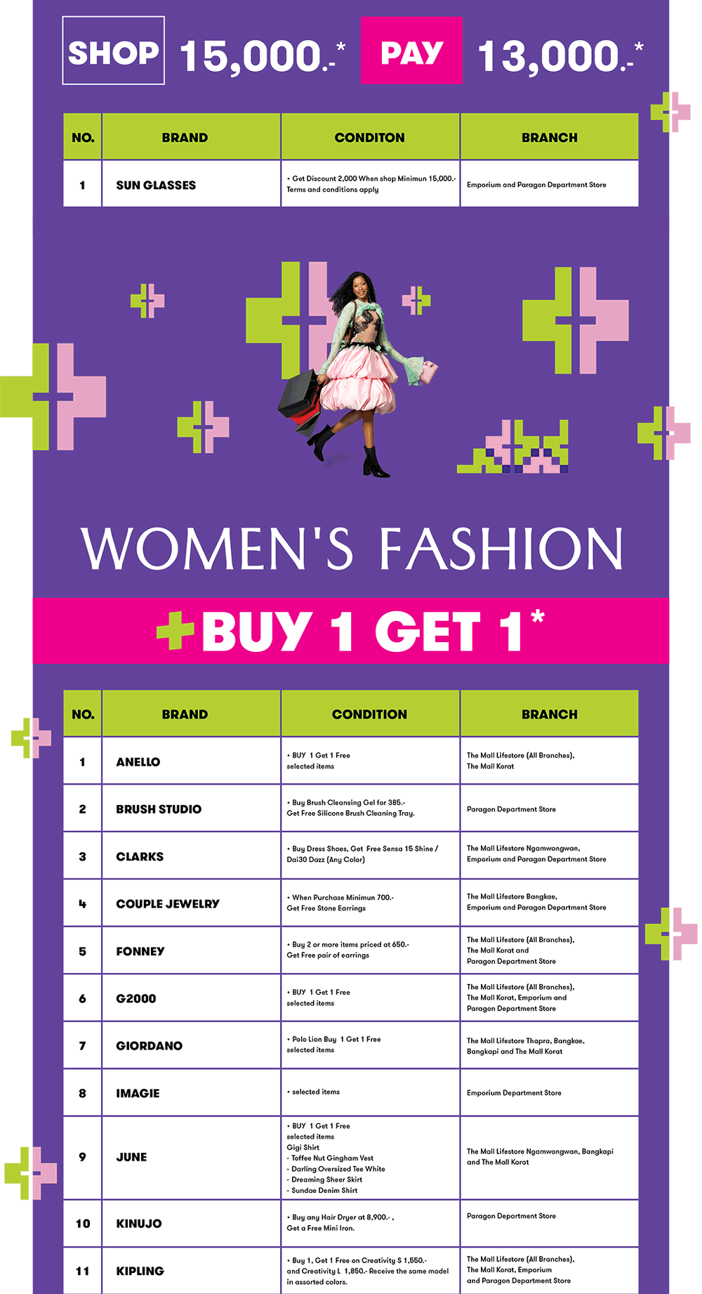 Shop Mission Plus+  2026