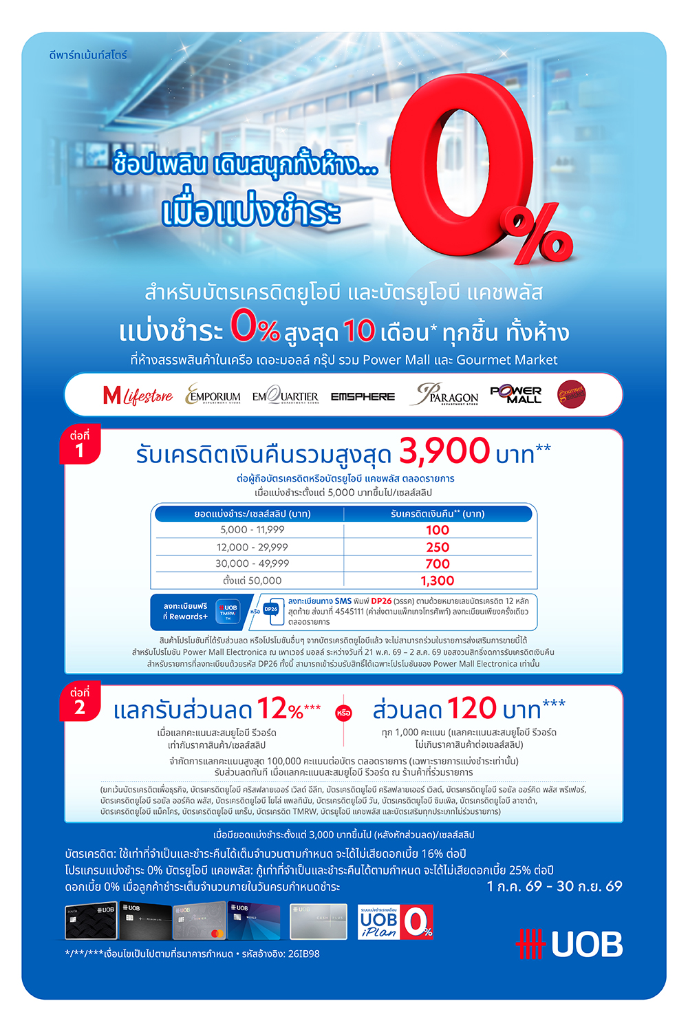 UOB แบ่งชำระ 0% รับเครดิตเงินคืนรวมสูงสุด 3,900 บาท + แลกรับส่วนลดเพิ่ม 12%