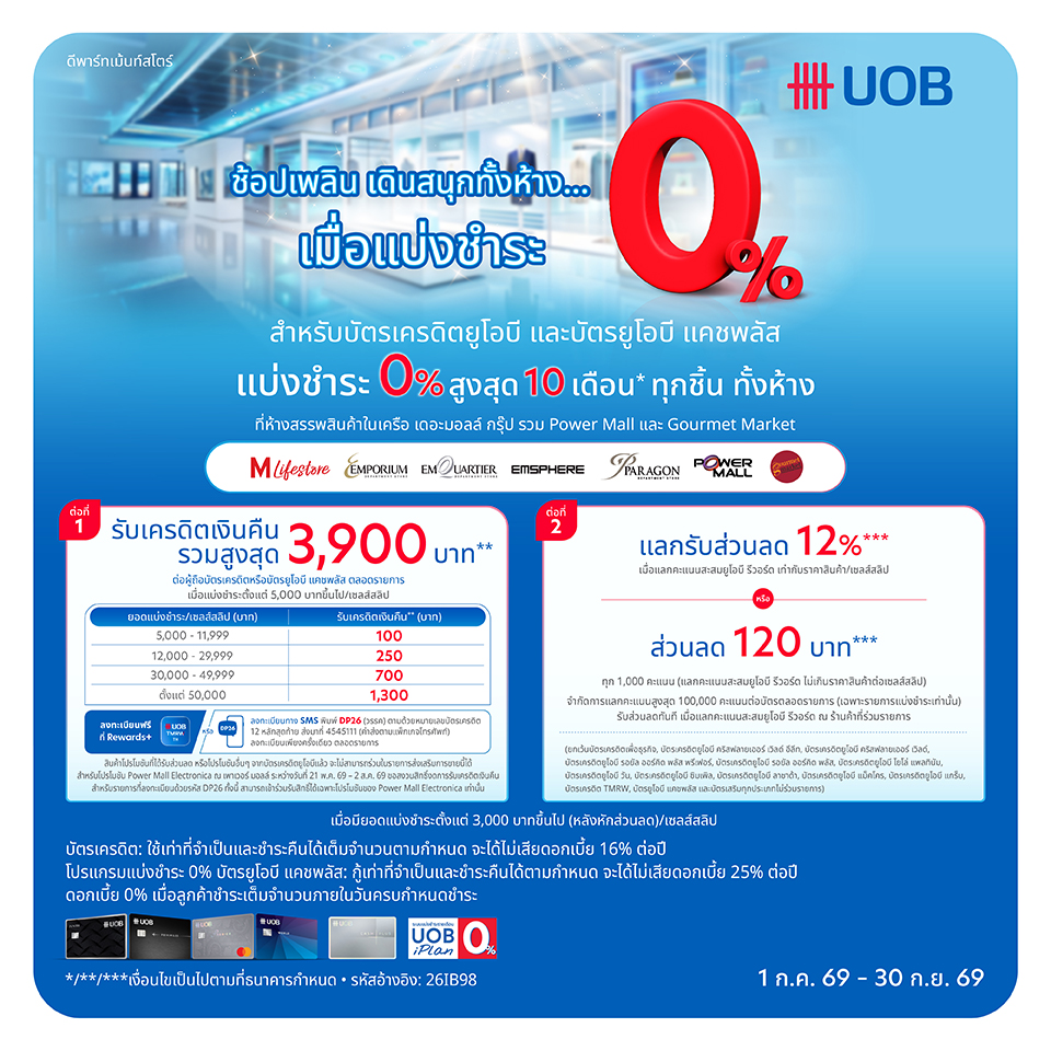 UOB แบ่งชำระ 0% รับเครดิตเงินคืนรวมสูงสุด 3,900 บาท + แลกรับส่วนลดเพิ่ม 12%