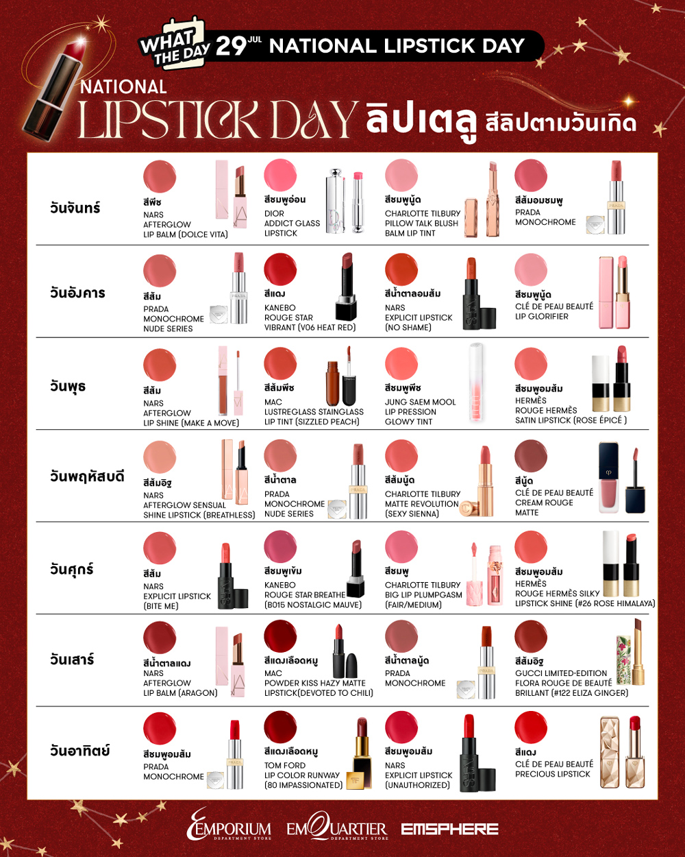 วันลิปสติกแห่งชาติ สีลิปสติกเสริมดวงตามวันเกิด 2026