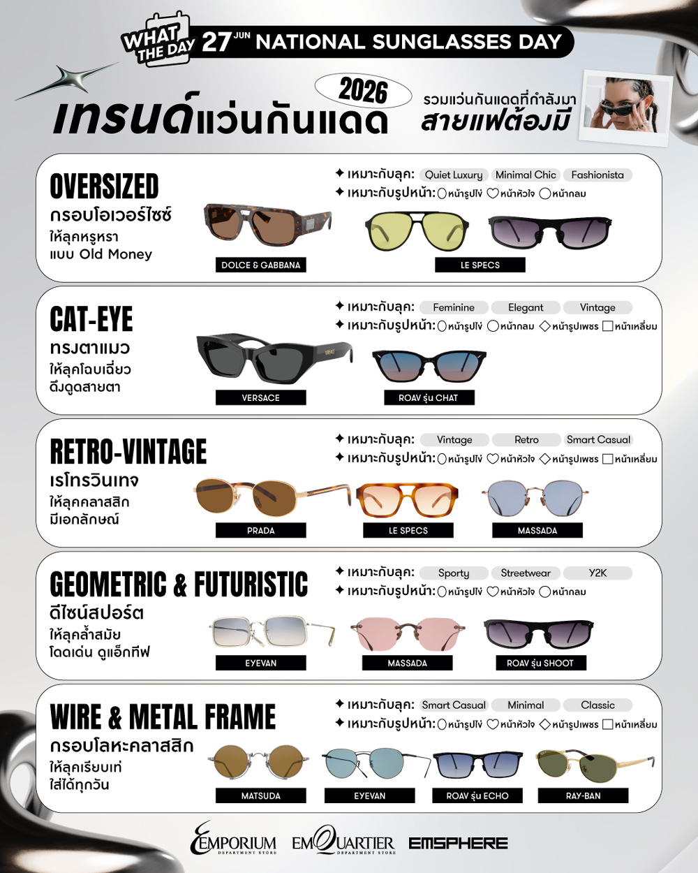 Sunglasses Trends 2026