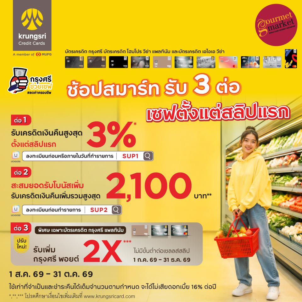 บัตรเครดิต กรุงศรี รับเครดิตเงินคืน3%และรับเครดิตเงินคืนรวมสูงสุด2,100 บาท 2026