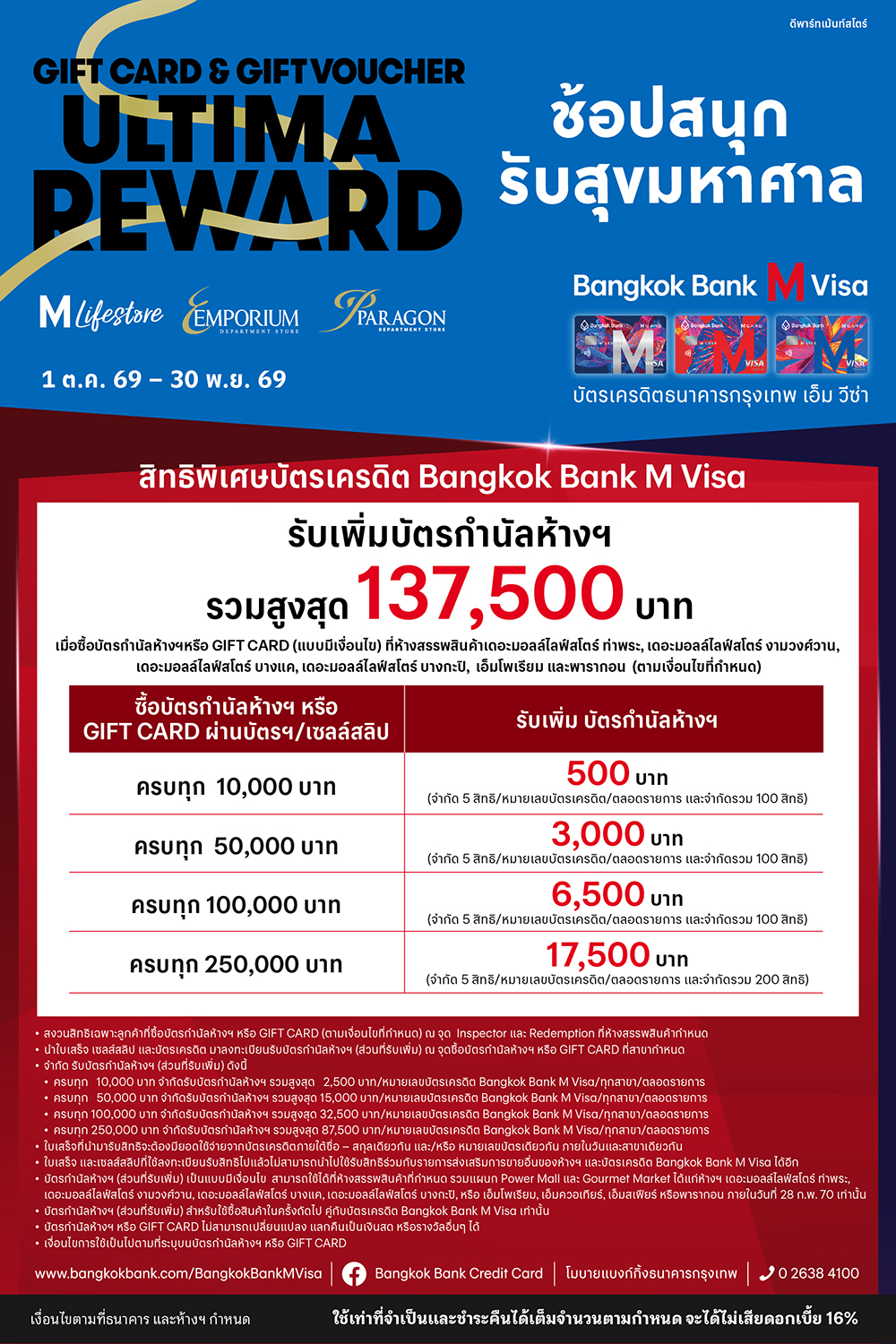 Bangkok Bank M Visa Gift Card & Gift Voucher Ultima Reward