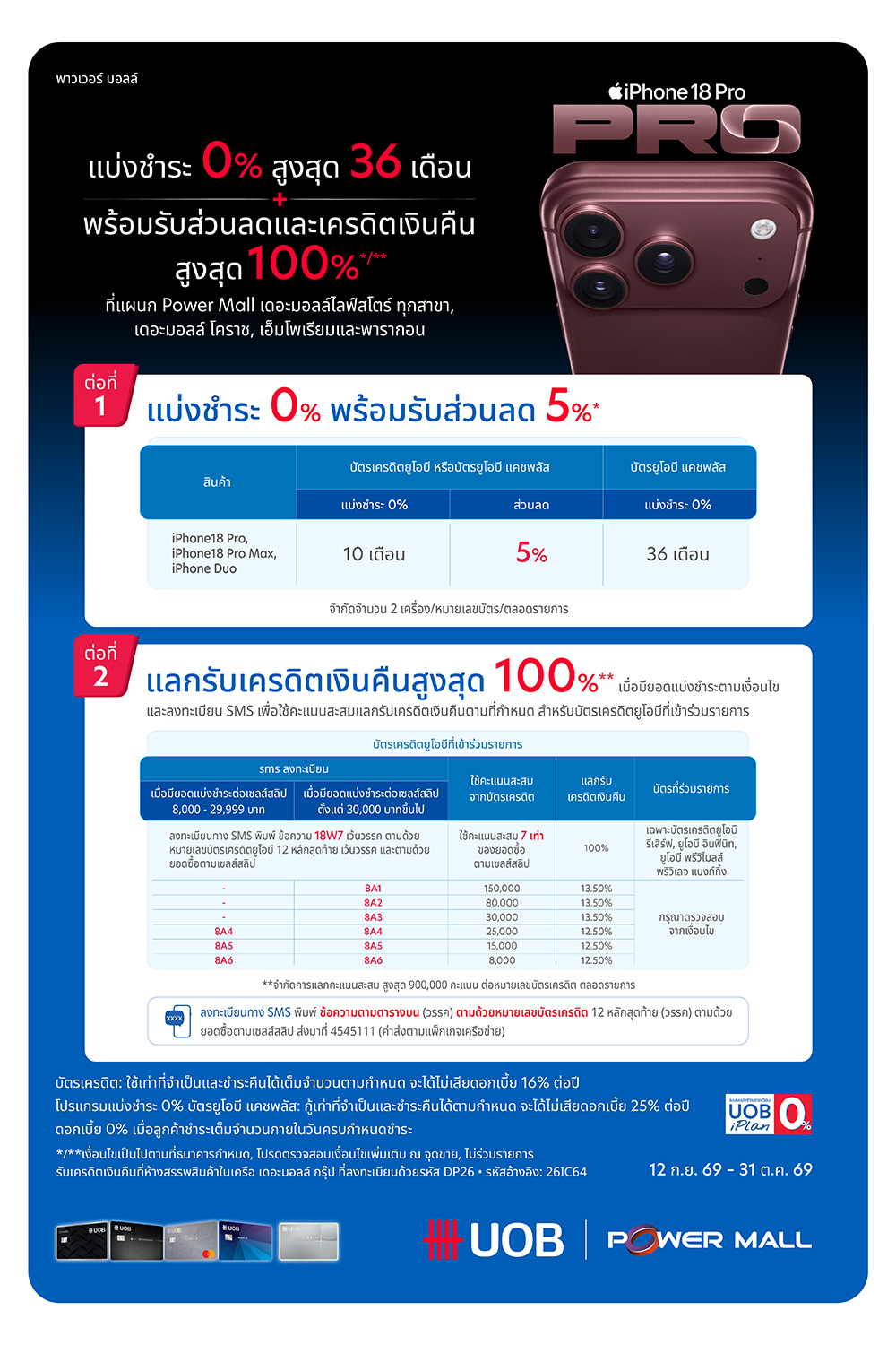 บัตรเครดิต UOB Power Mall New iPhone 2026