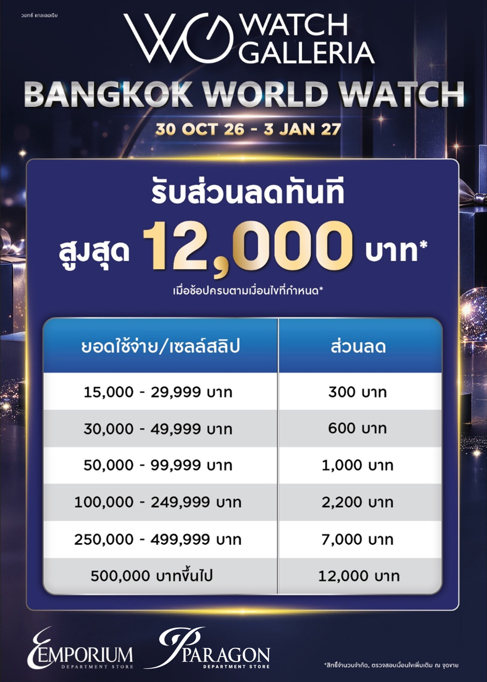 BANGKOK WORLD WATCH 2026